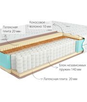 Матрас Kondor Bora Hard