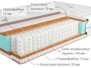 Матрас Kondor Medic 3 Hard..