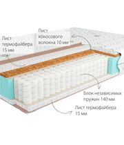 Матрас Kondor Simpo 2 Medio