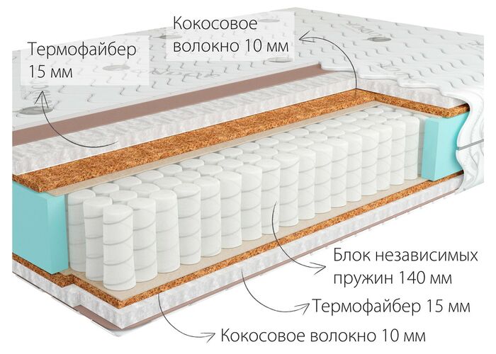 Матрас Kondor Mister 3 Hard